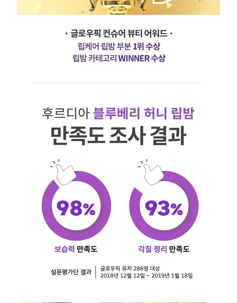 [각질순삭&매끈탱글]후르디아 블루베리 보습 허니 립밤10ml 상세페이지 13